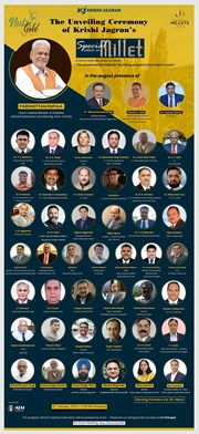 ଆନ୍ତର୍ଜାତୀୟ ମିଲେଟ୍ ବର୍ଷ-୨୦୨୩ କୁ ସମର୍ଥନ ଜଣାଇ କୃଷି ଜାଗରଣର ସ୍ୱତନ୍ତ୍ର କାର୍ଯ୍ୟକ୍ରମ 